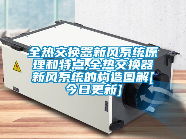 全熱交換器新風系統(tǒng)原理和特點,全熱交換器新風系統(tǒng)的構造圖解[今日更新]